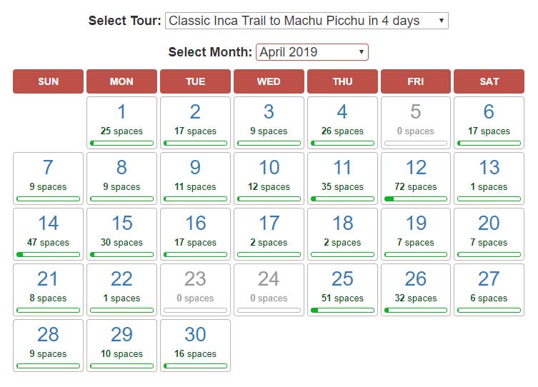 Inca Trail Permits on April 2019