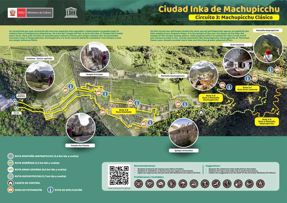 Machu Picchu circuit 3B: Designed route