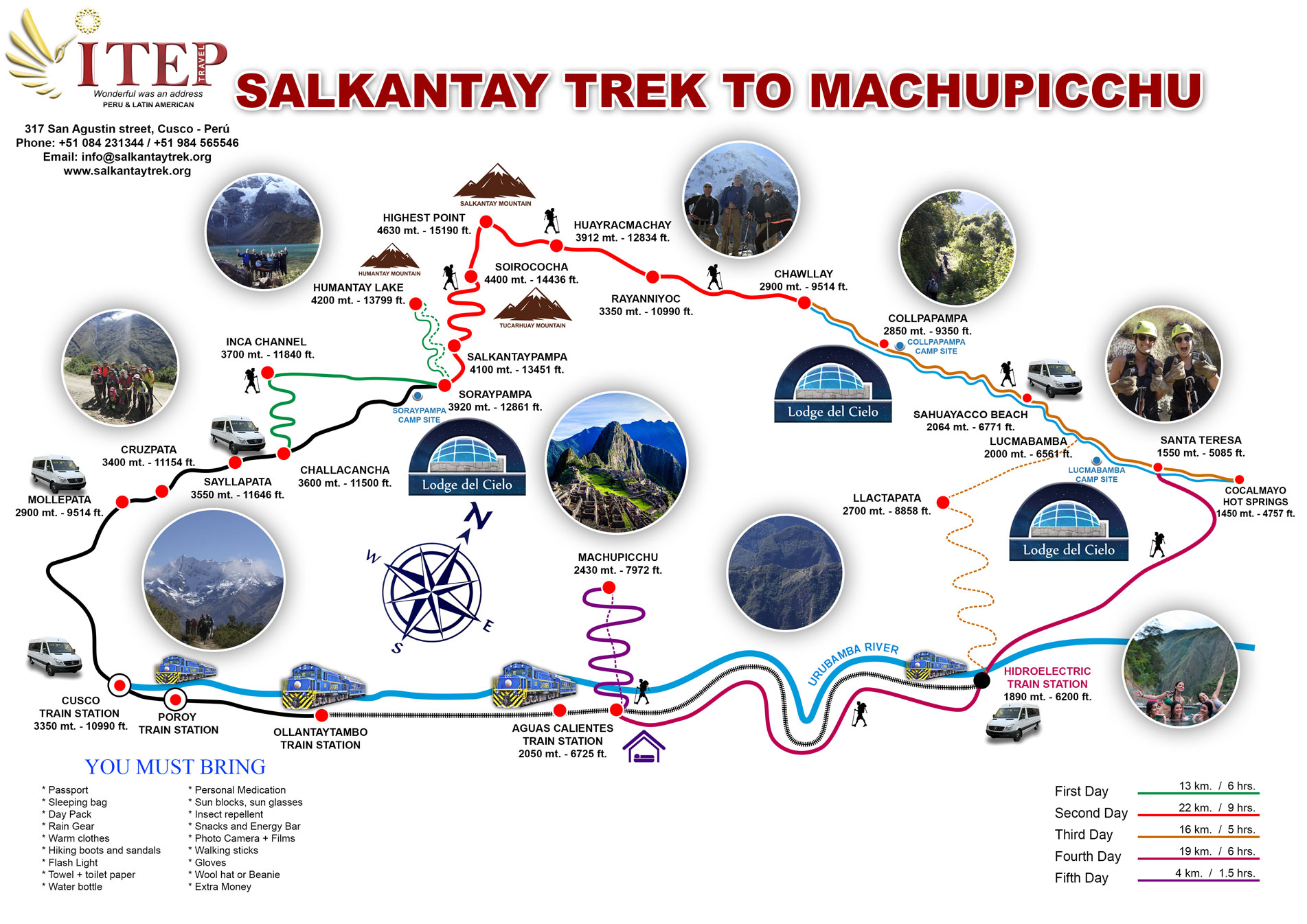 salkantay trek route