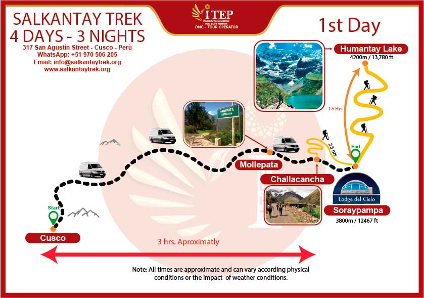 Map - Day 1: Cusco - Soraypampa “Lodge del Cielo” campsite  Map - Day 1: Cusco - Soraypampa “Lodge del Cielo” campsite
