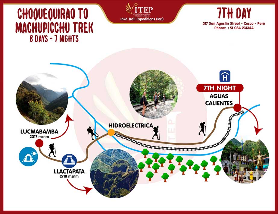 Map - Day 7: Lucmabamba | Llactapata – Hydroelectric – Aguas Calientes 