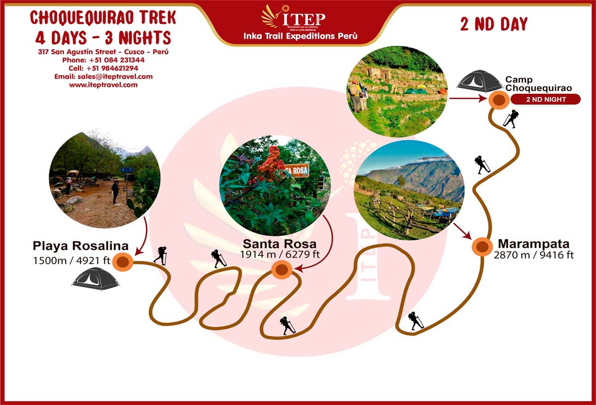 Map - Day 2: La Playa – Marampata – Choquequiraw.