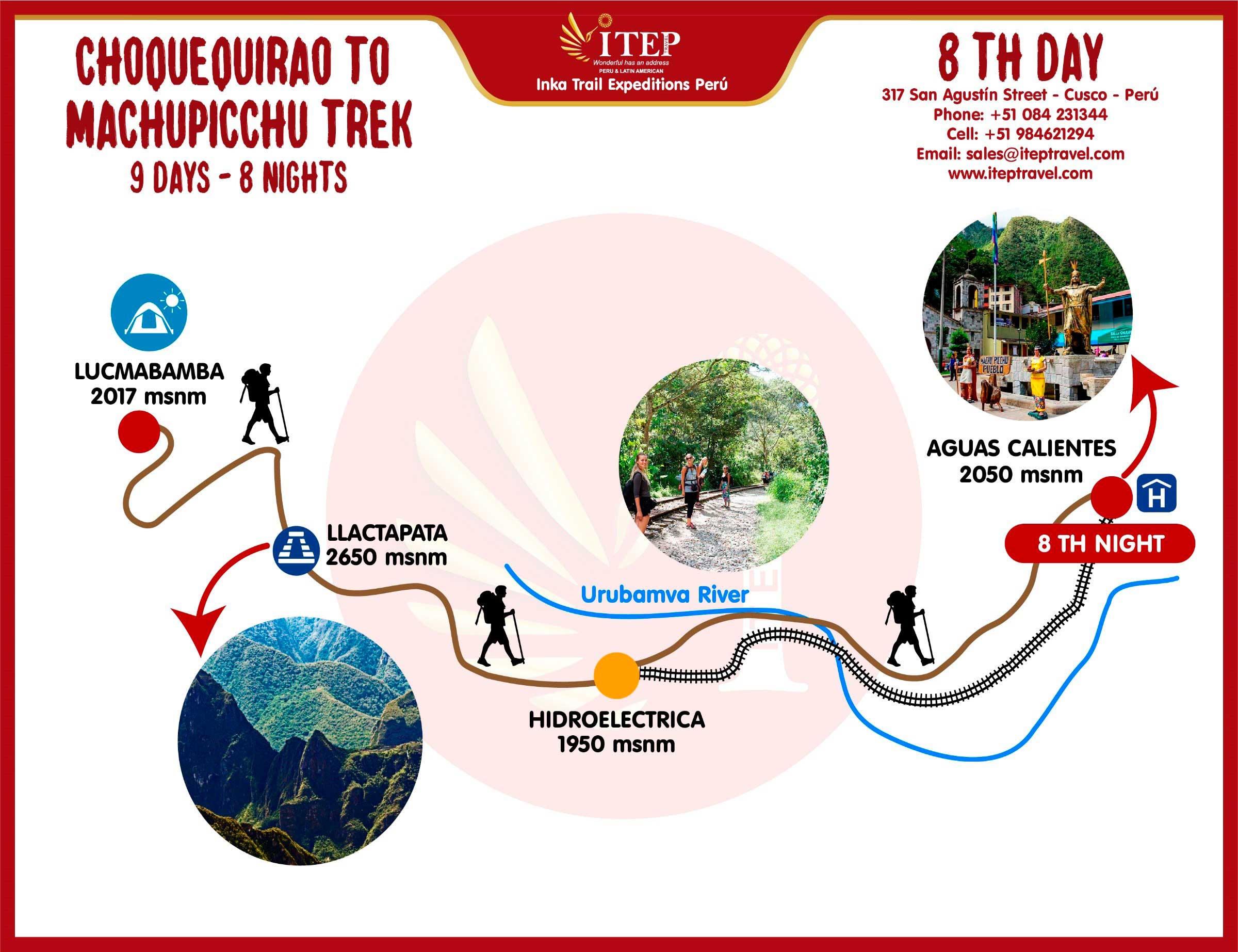 Map - Day 8: Lucmabamba | Llactapata – Hydroelectric – Aguas Calientes