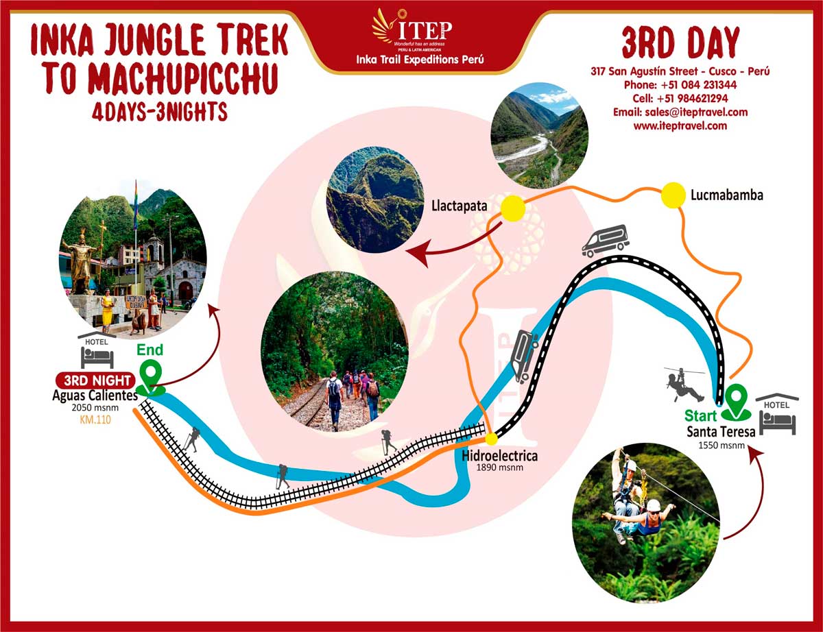 Map - Day 3: Trekking from Lucmabamba- Llactapata Inca trail to Aguas Calientes: 18 Km “Moderate   Day”