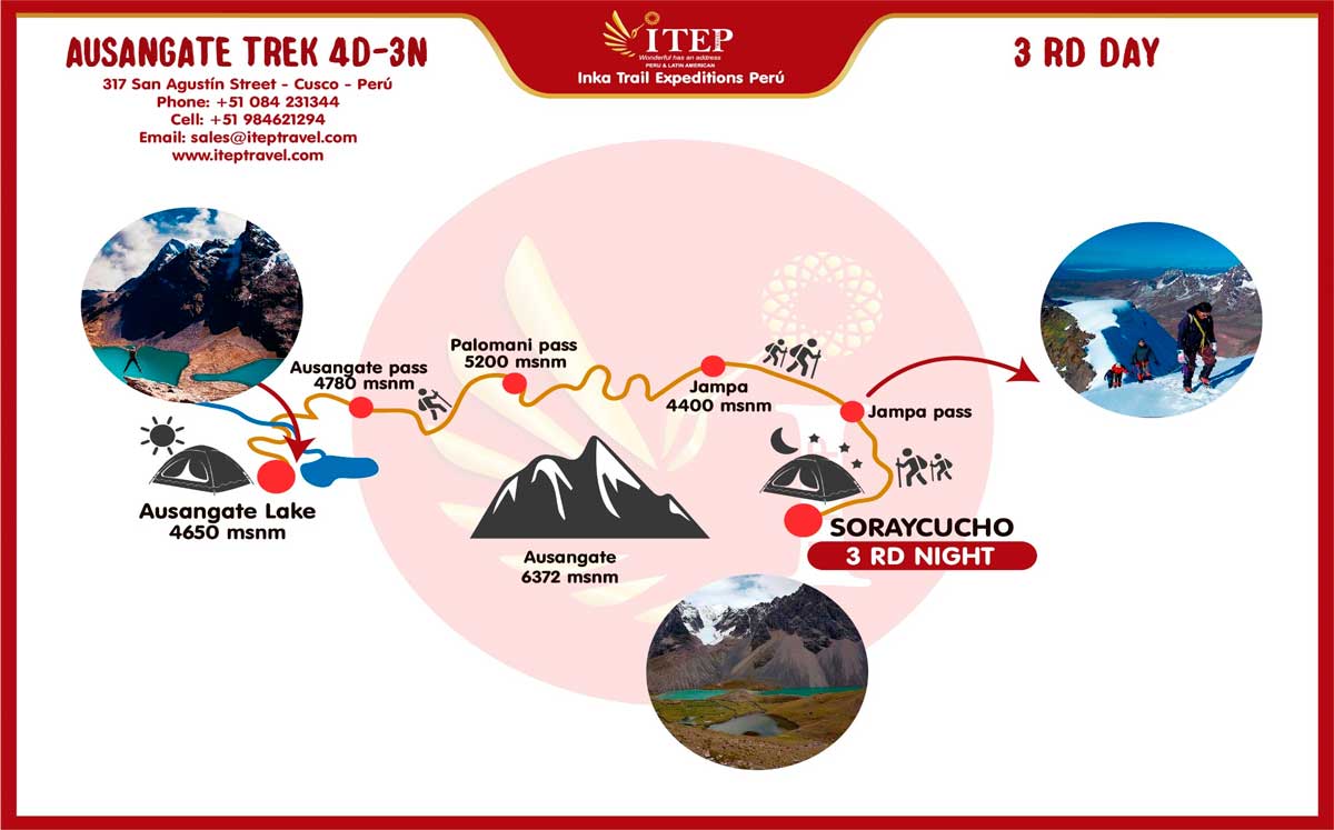 Map - Day 3: Lake Ausangate - Palomani Pass - Huchuy Phinaya