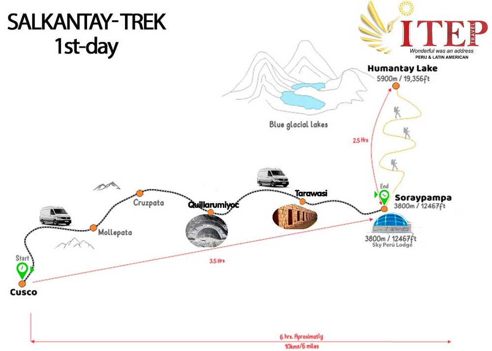 Map - DAY 1 | Cusco to Soraypampa Lodges Highlights: Humantay Lake trek and The Moon Temple “Quillarumiyoc”