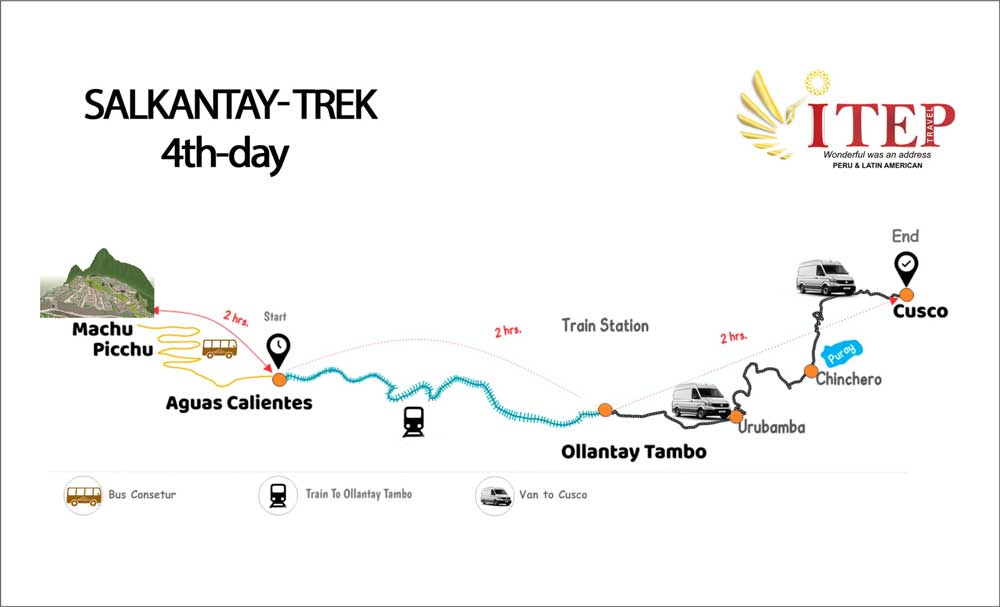 Map - DAY 4 | Visit Machu Picchu Sanctuary